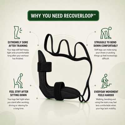RecoverLoop™ Flexibility & Recovery System