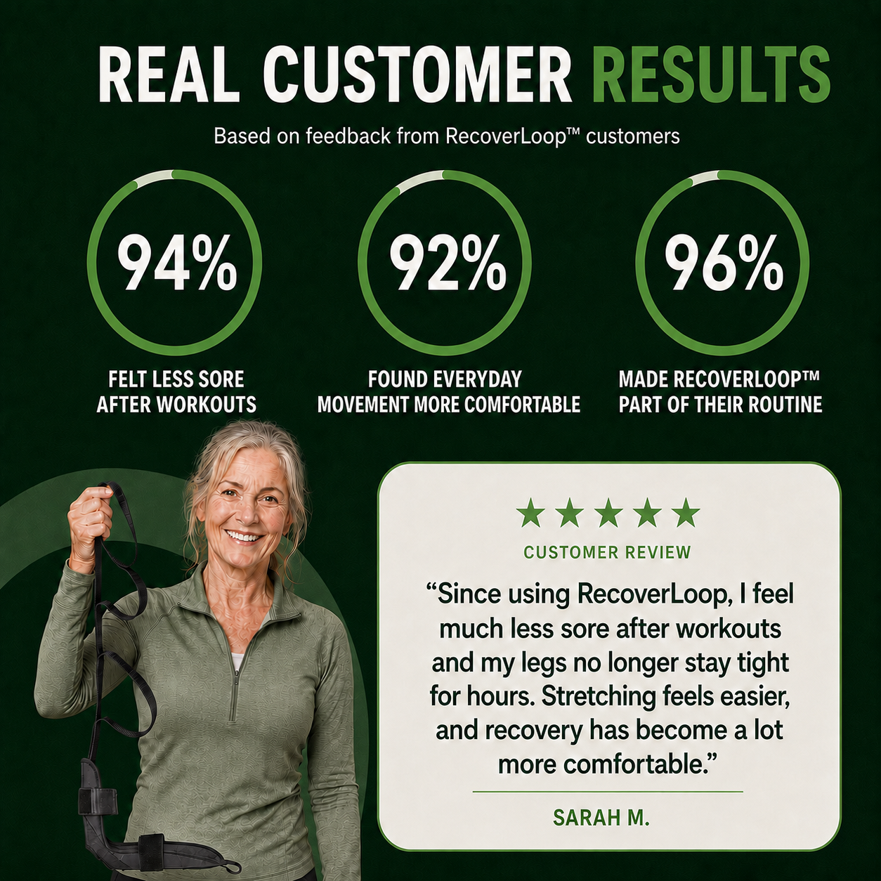 RecoverLoop™ Flexibility & Recovery System