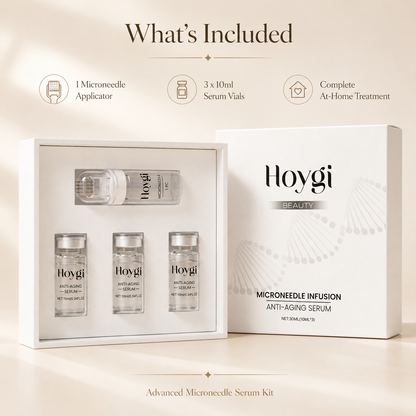 Advanced Microneedle Facial Serum Kit