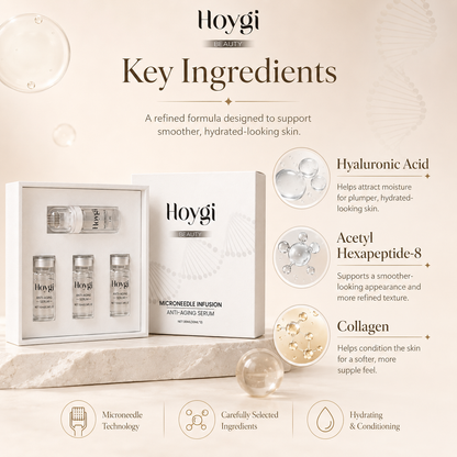 Advanced Microneedle Facial Serum Kit