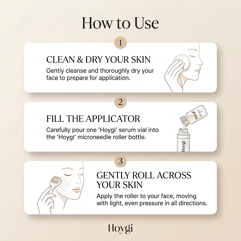 Advanced Microneedle Facial Serum Kit