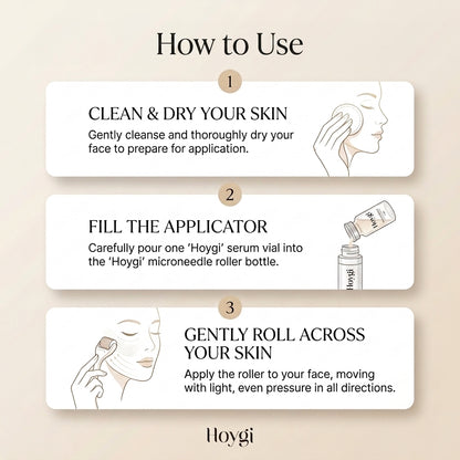 Advanced Microneedle Facial Serum Kit